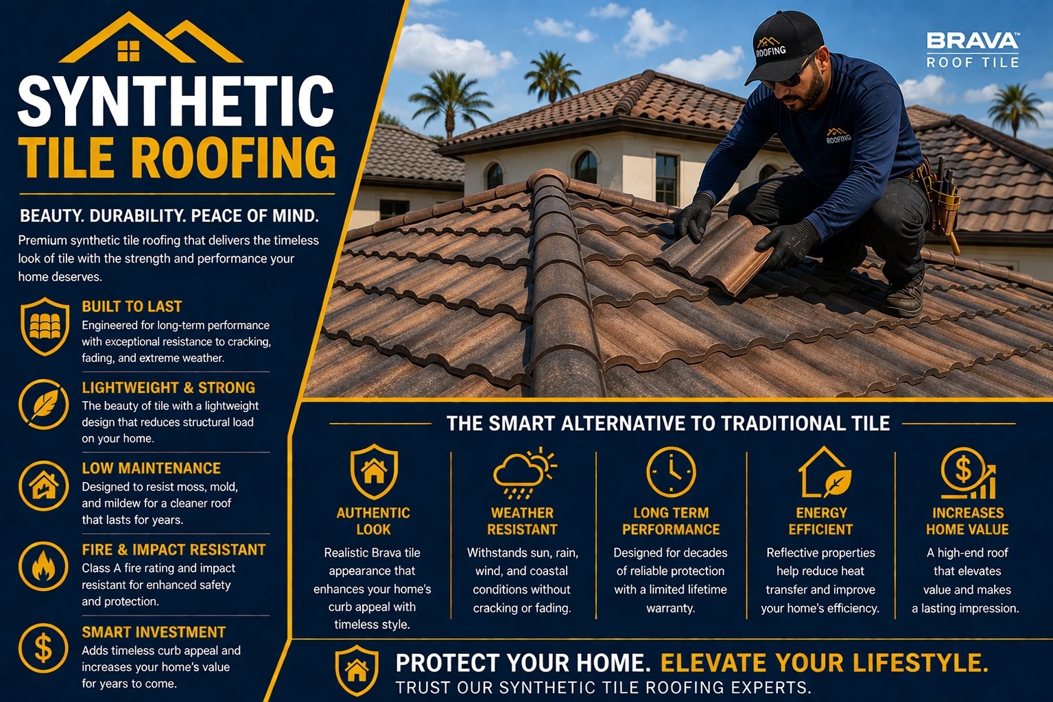 Synthetic Tile Roofing El Segundo